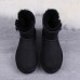 UGG MINI BAILEY BUTTON II -Black-5562523